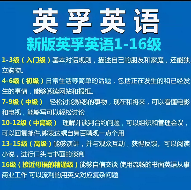 英孚英語全套資源！從入門到精通